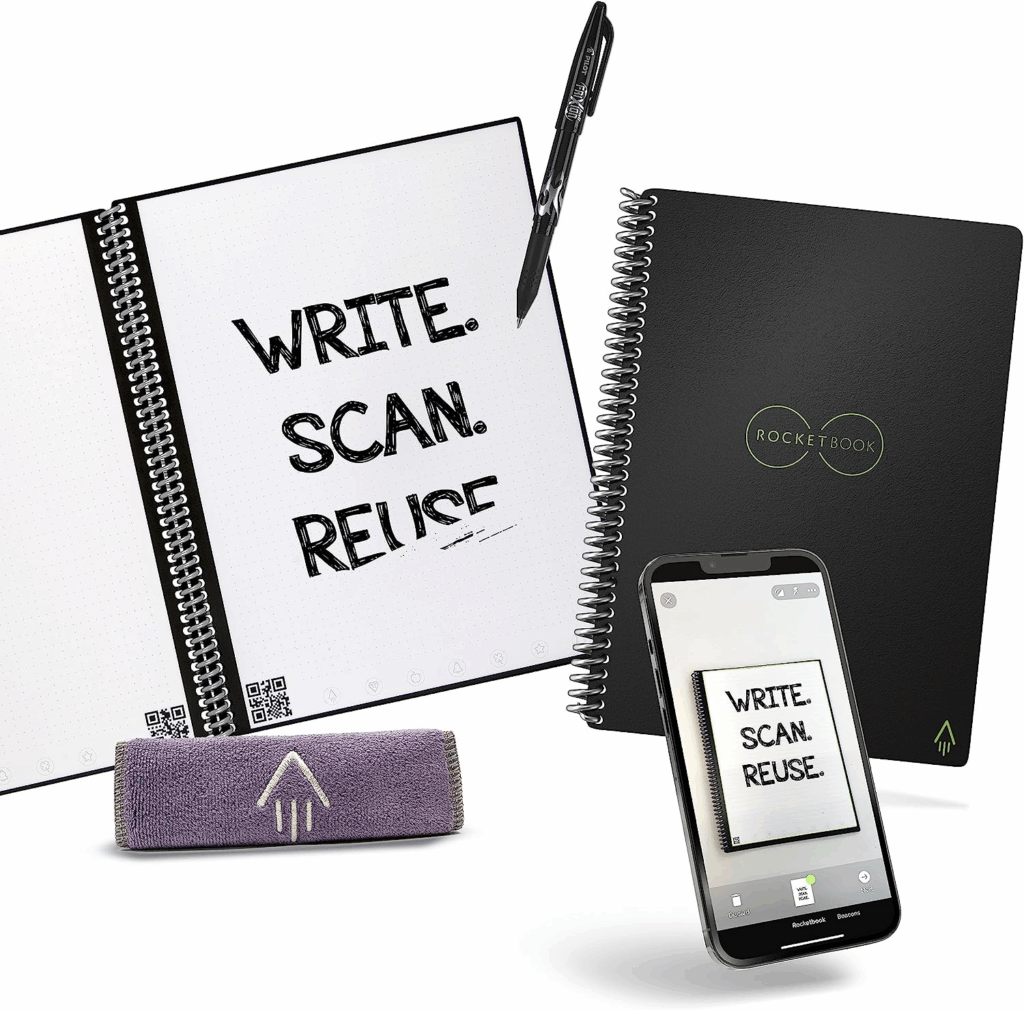 useful gifts for writers